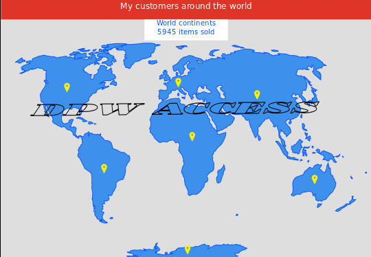 My customers around the world